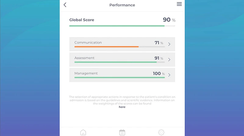 Understand the ‘Performance’ Area 1 Understand the ‘Performance’ Area